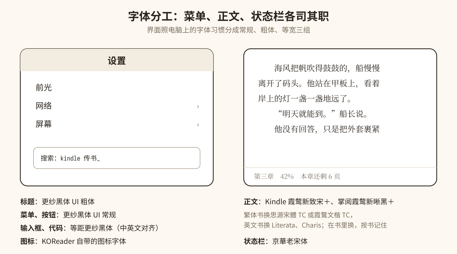 字体分工：菜单、正文、状态栏各司其职